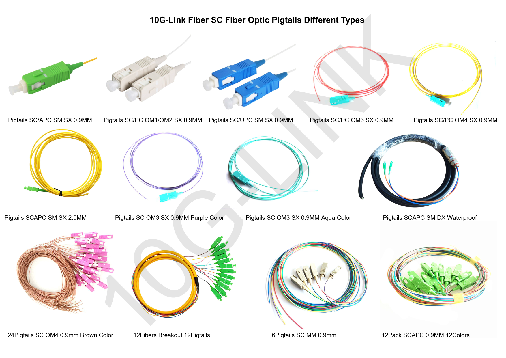 SC APC Fiber Optic Pigtails Factory offer OEM orders – 10G-Link Fiber ...